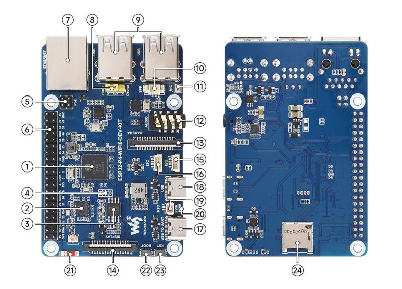 ESP32-P4-WIFI6开发板