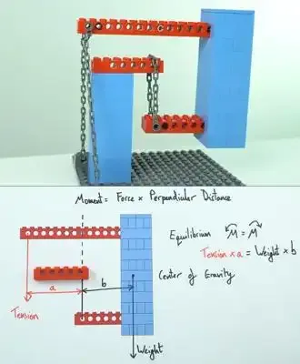 乐高反重力悬浮？