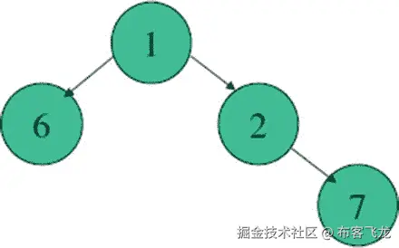 Java 机器人编程入门手册（三）