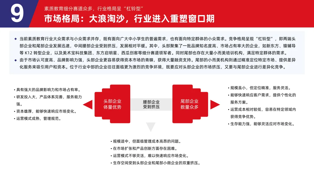 《2024素质教育行业发展趋势报告》：“AI+素质教育”逐步落地
