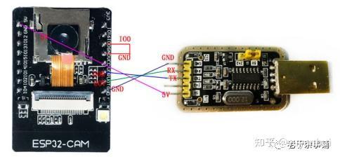 ESP32-CAM通过ESPHome连接到Homeassistant