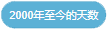 Scratch积木指令详解