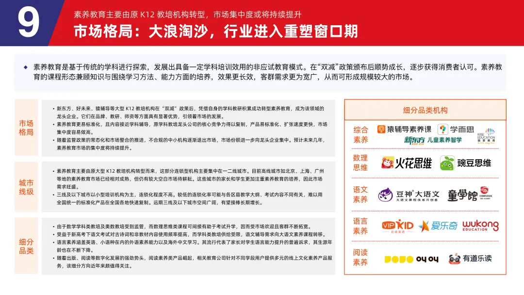 《2024素质教育行业发展趋势报告》：“AI+素质教育”逐步落地