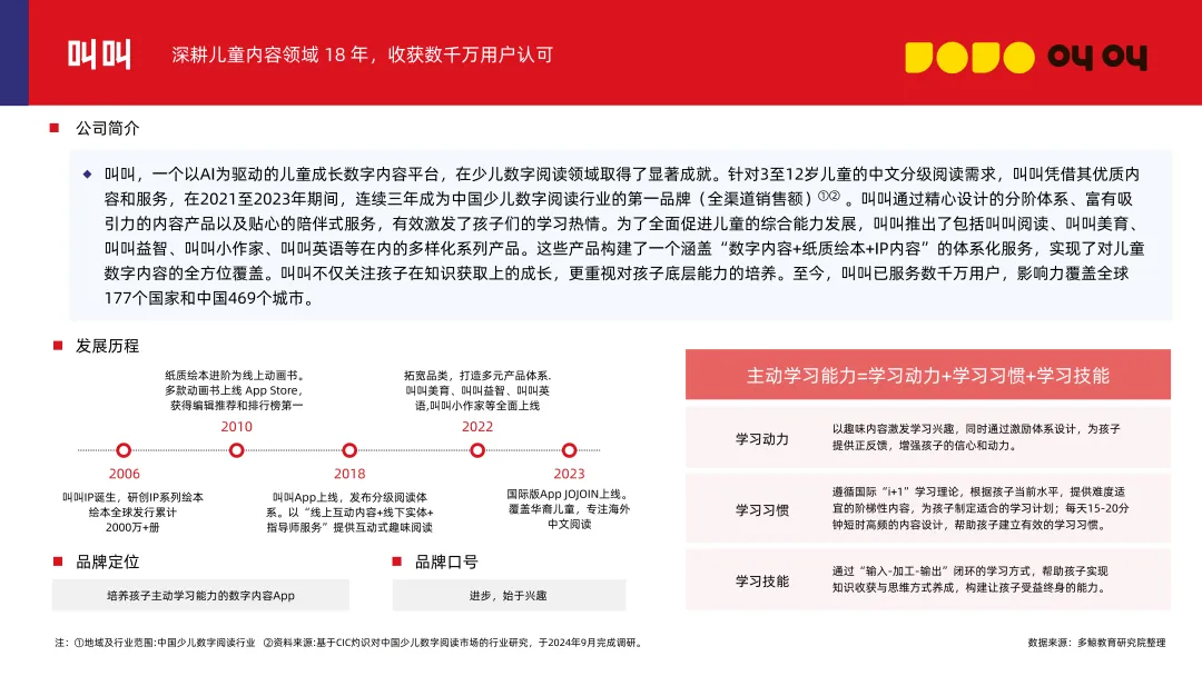 《2024素质教育行业发展趋势报告》：“AI+素质教育”逐步落地