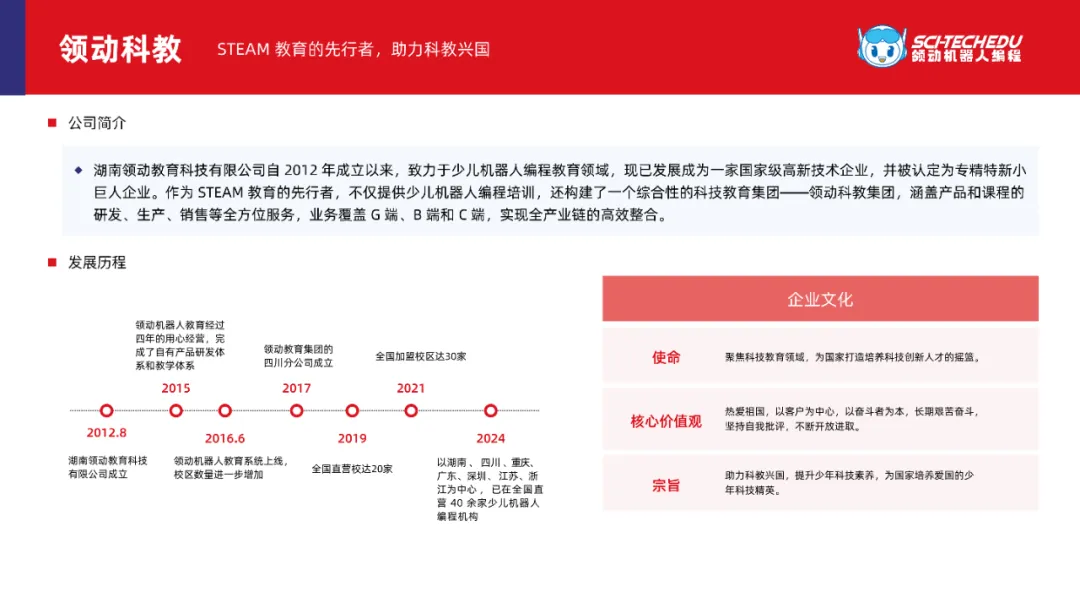 《2024素质教育行业发展趋势报告》：“AI+素质教育”逐步落地