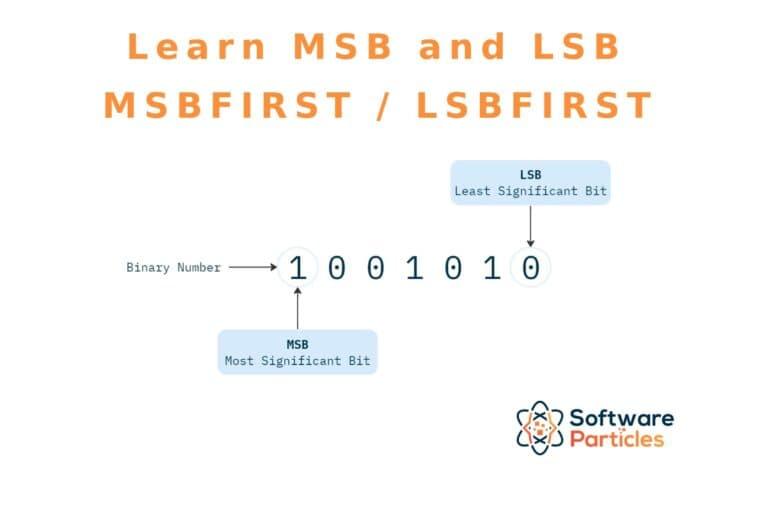 理解 MSBFIRST（最高有效位）和 LSBFIRST（最低有效位）