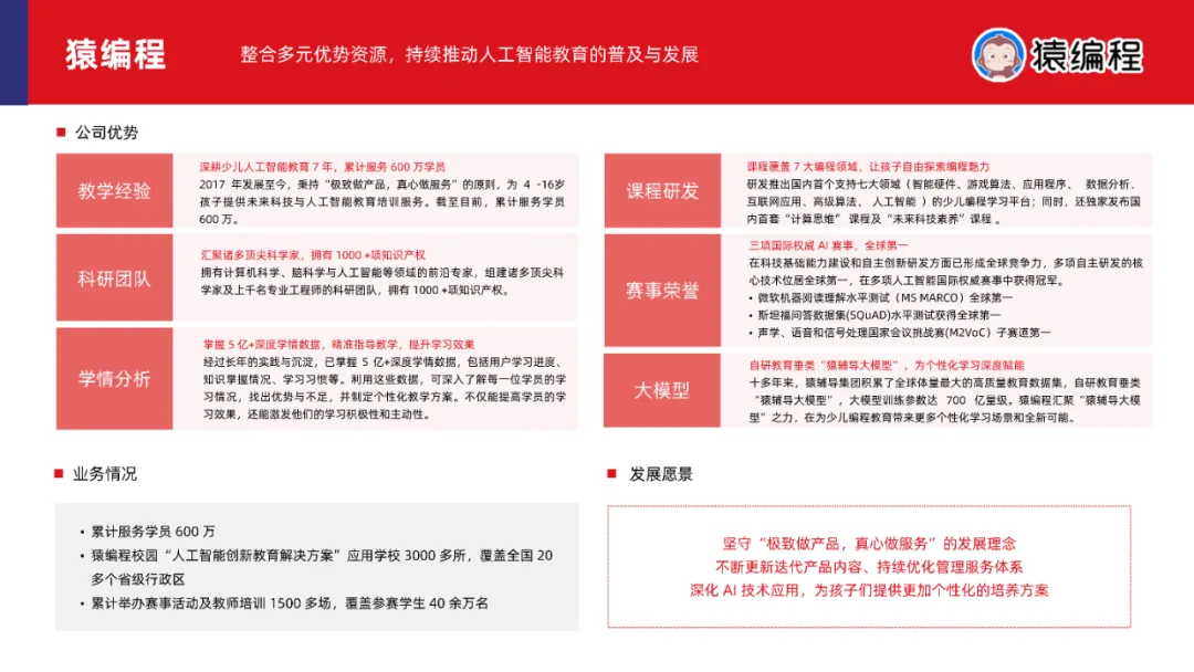 《2024素质教育行业发展趋势报告》：“AI+素质教育”逐步落地