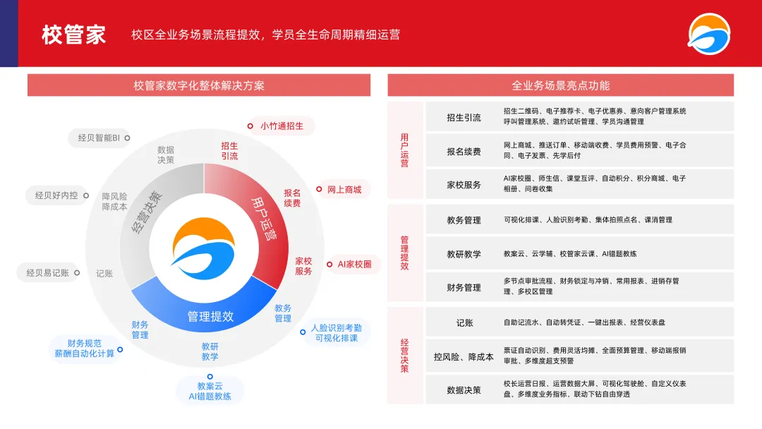 《2024素质教育行业发展趋势报告》：“AI+素质教育”逐步落地