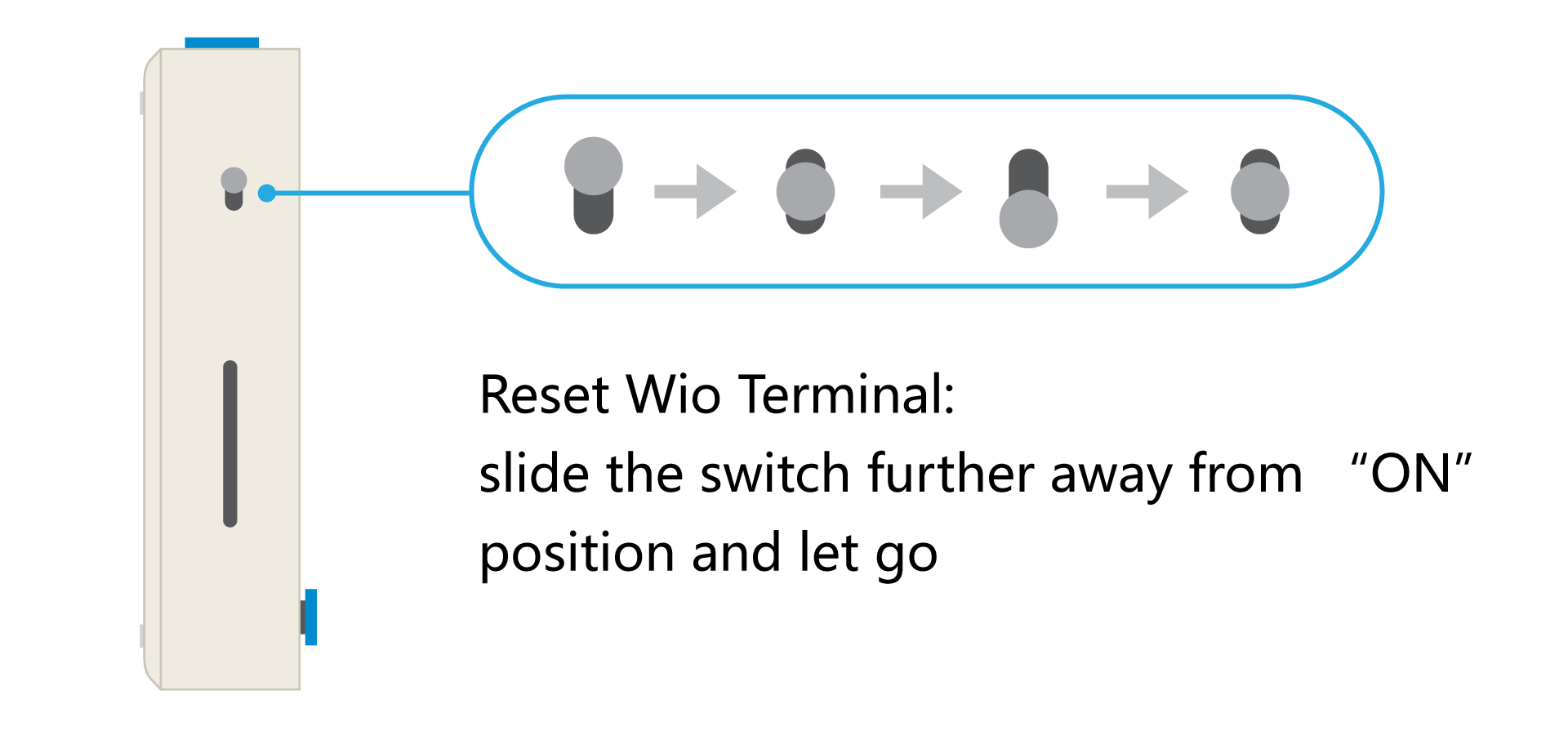 Wio Terminal 入门指南