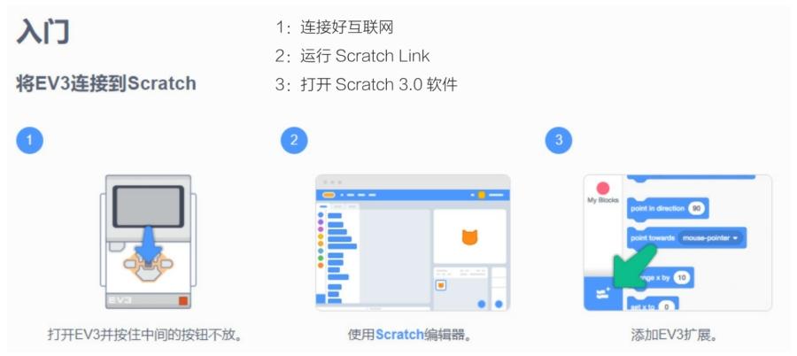 Scratch 3.0连接EV3