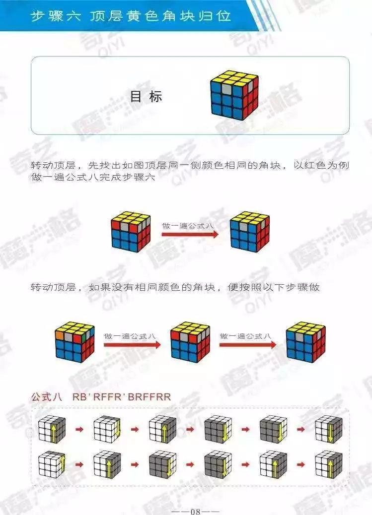 三阶魔方基础教程（图文版）