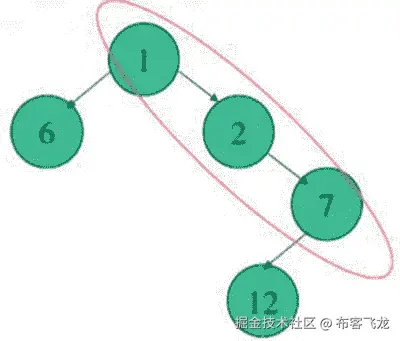 Java 机器人编程入门手册（三）