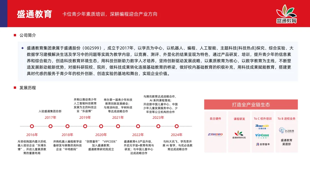 《2024素质教育行业发展趋势报告》：“AI+素质教育”逐步落地
