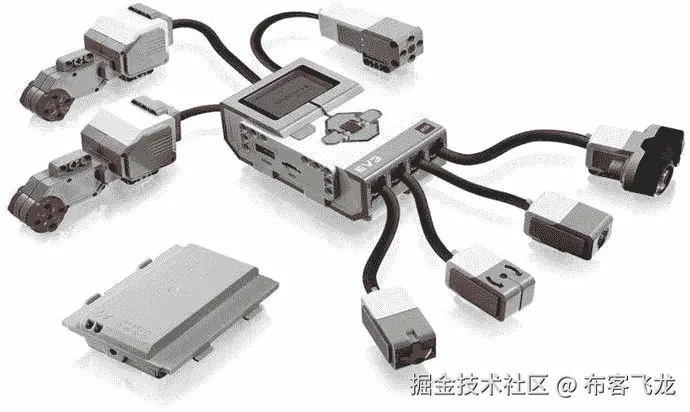 Java 机器人编程入门手册（一）