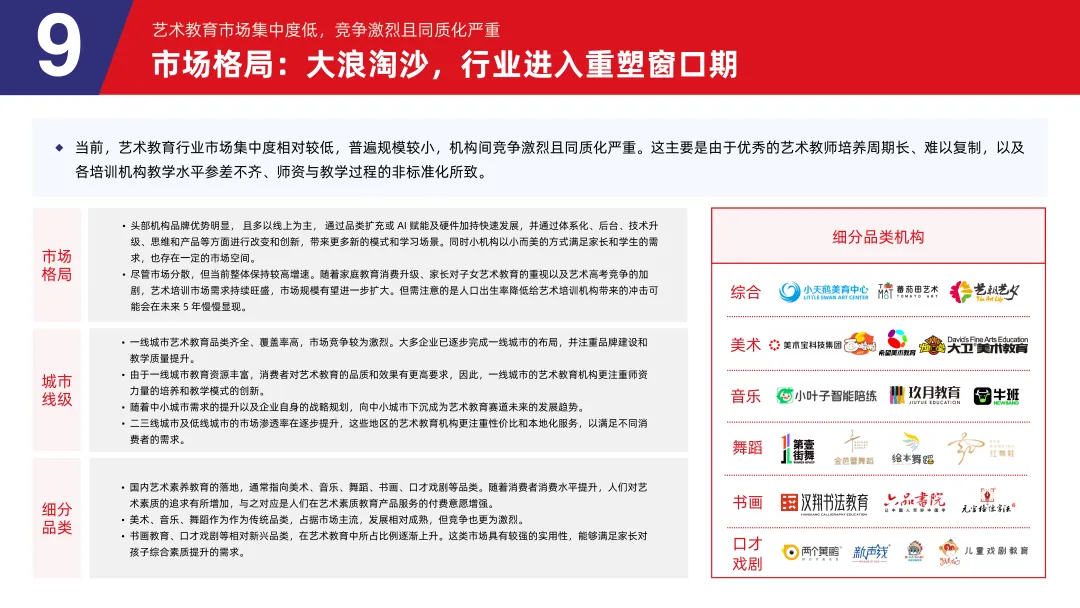 《2024素质教育行业发展趋势报告》：“AI+素质教育”逐步落地