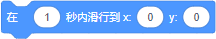 Scratch积木指令详解