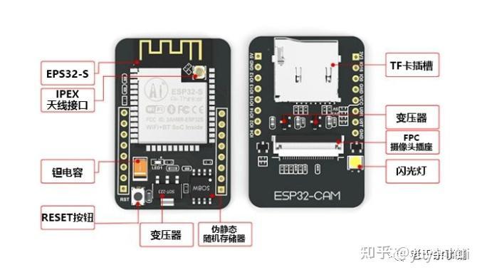 ESP32-CAM通过ESPHome连接到Homeassistant