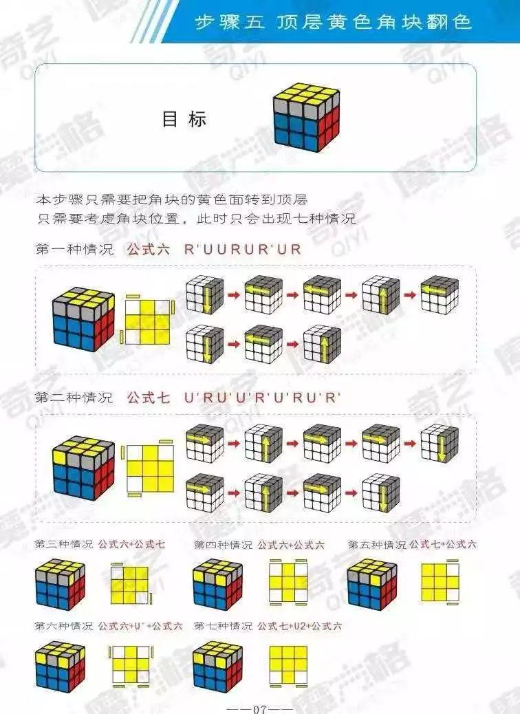 三阶魔方基础教程（图文版）