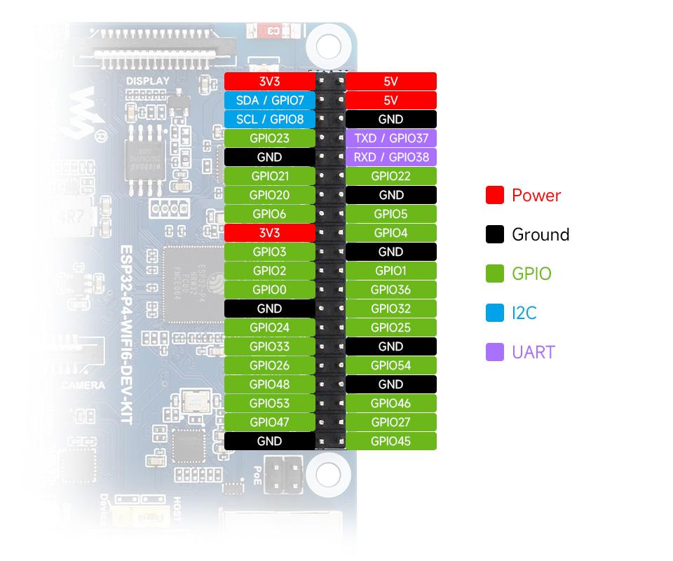 ESP32-P4-WIFI6开发板