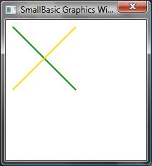 Small Basic 编程入门 06 - 图形入门