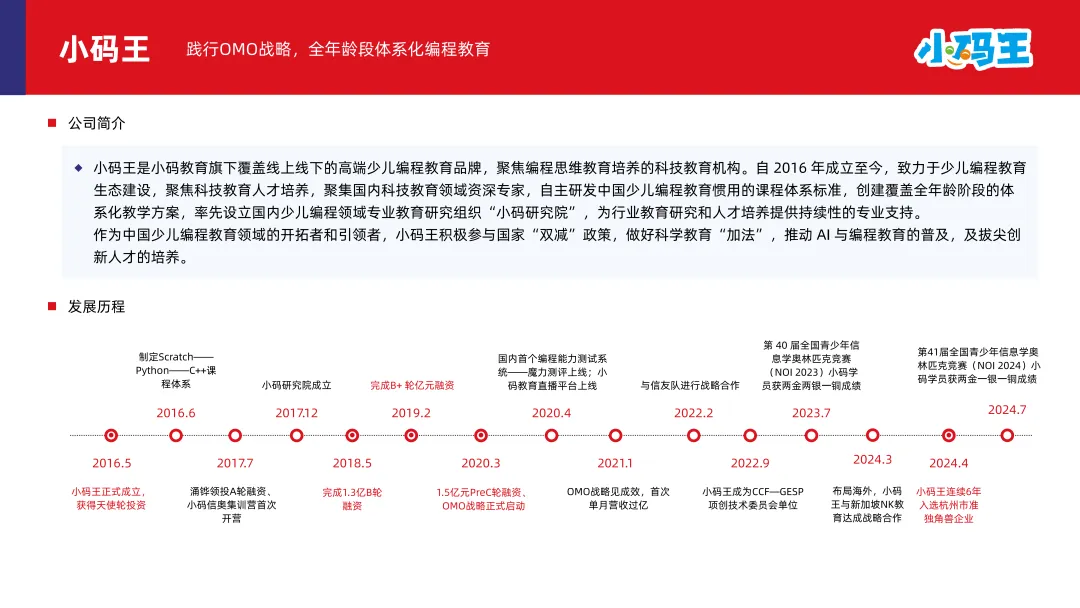 《2024素质教育行业发展趋势报告》：“AI+素质教育”逐步落地
