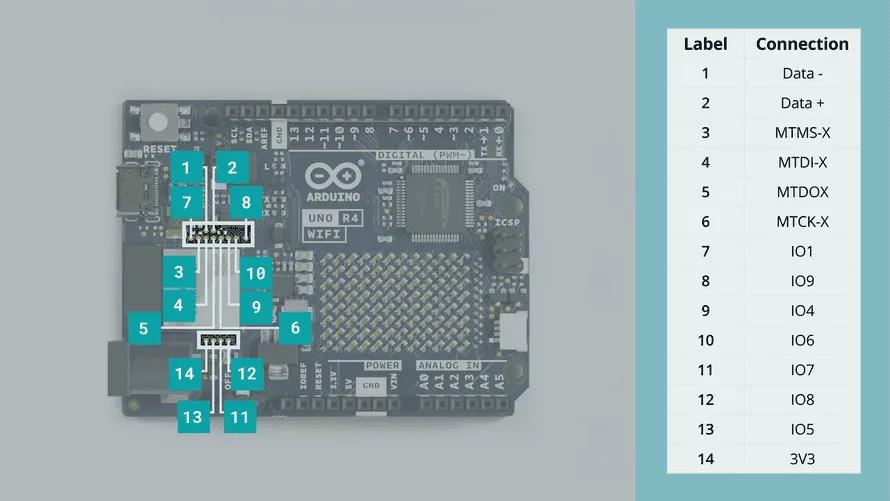 Arduino UNO R4 WiFi 官方介绍文档
