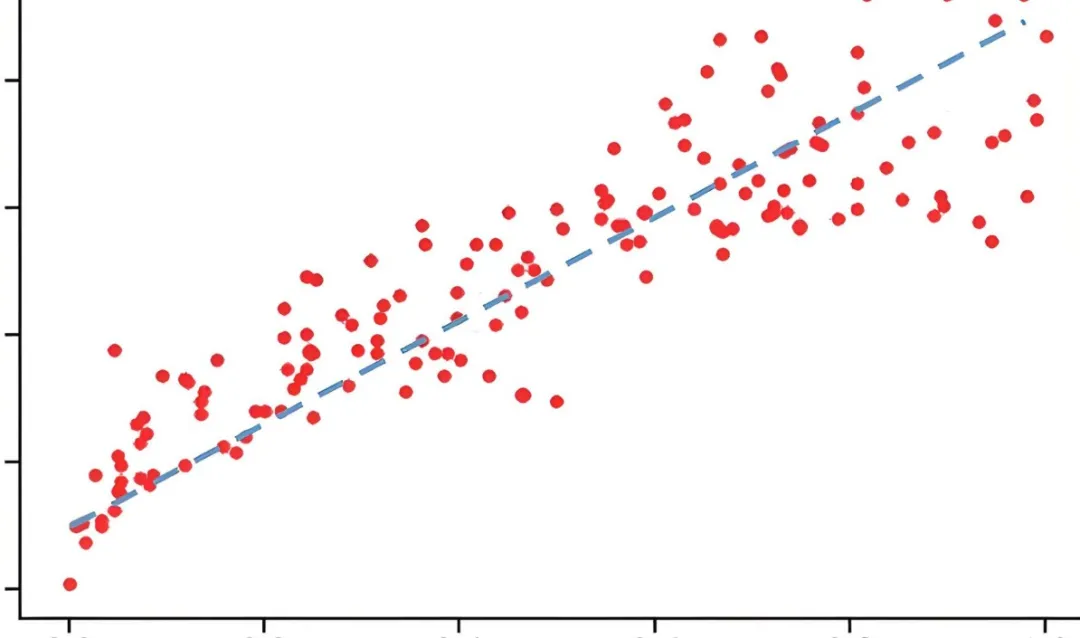 给孩子的逻辑课（全12讲）