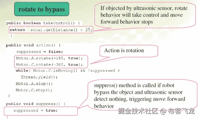 Java 机器人编程入门手册（四）