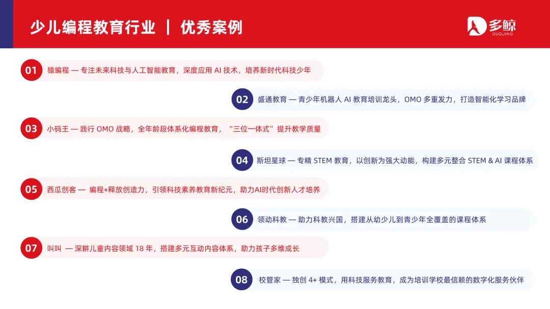 《2024素质教育行业发展趋势报告》：“AI+素质教育”逐步落地