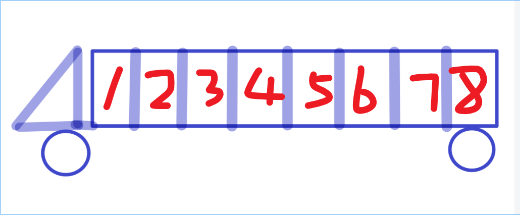 74HC595D使用方法（附接线、级联、程序）