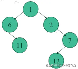 Java 机器人编程入门手册（三）