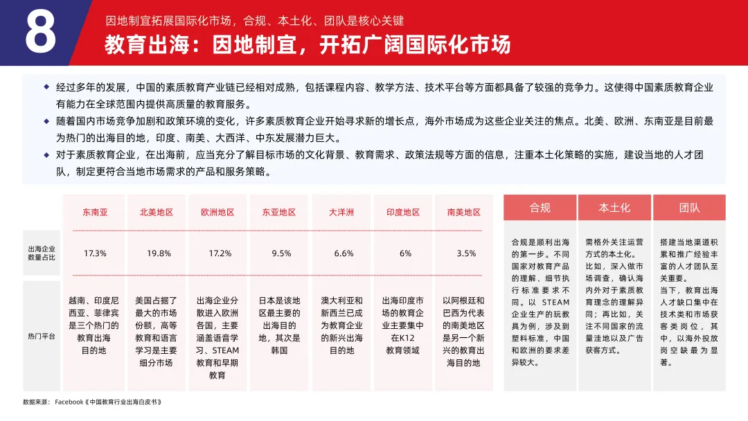 《2024素质教育行业发展趋势报告》：“AI+素质教育”逐步落地