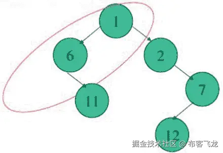 Java 机器人编程入门手册（三）
