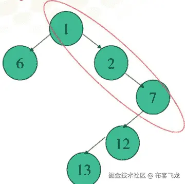 Java 机器人编程入门手册（三）
