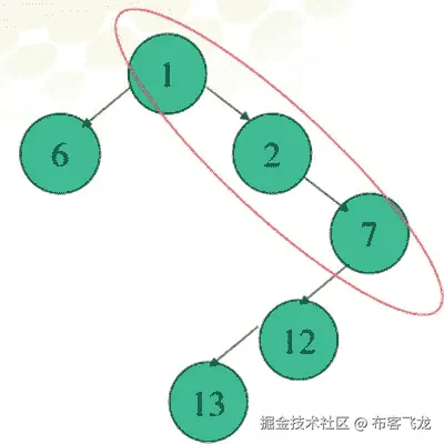 Java 机器人编程入门手册（三）