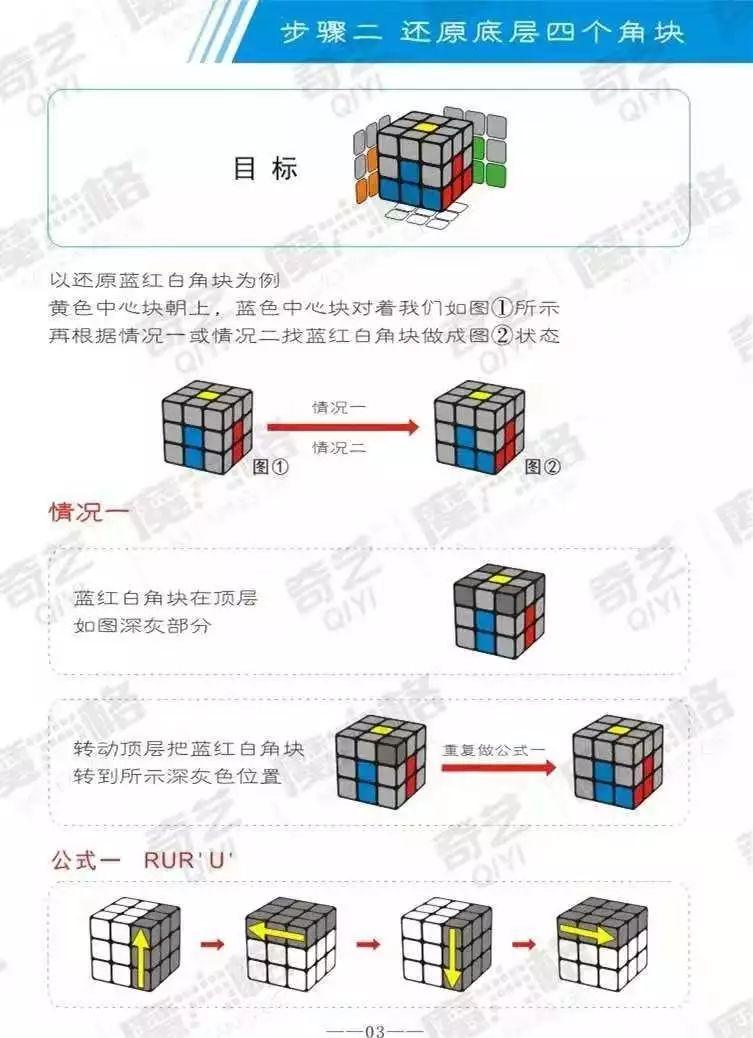 三阶魔方基础教程（图文版）