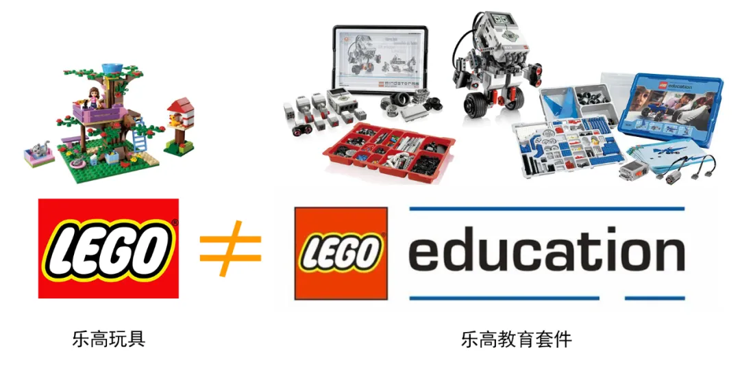 少儿机器人编程《家长终极指导手册》