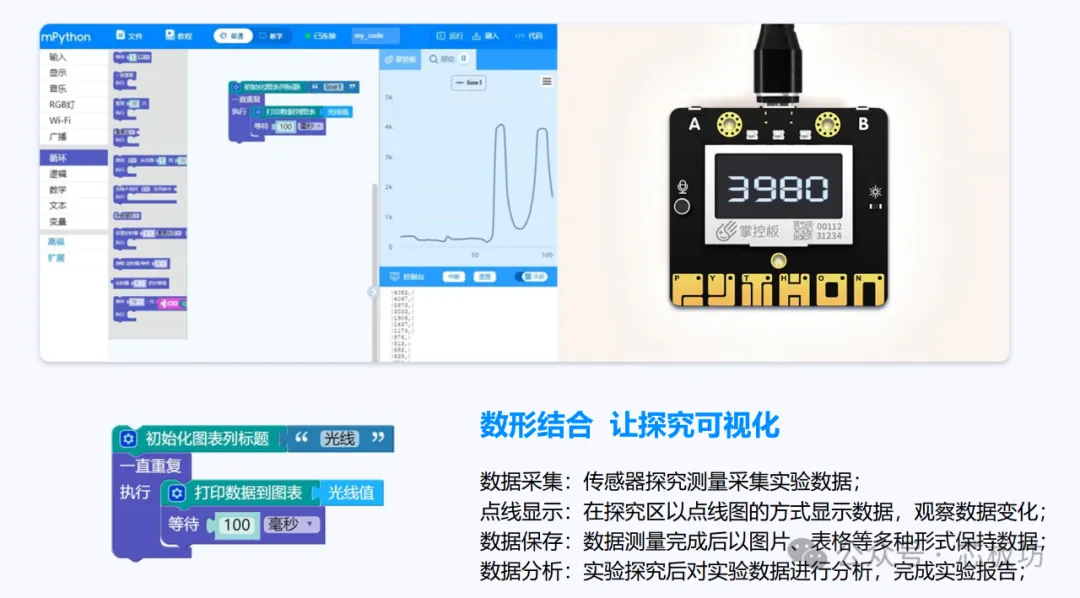 盛思发布掌控板3.0