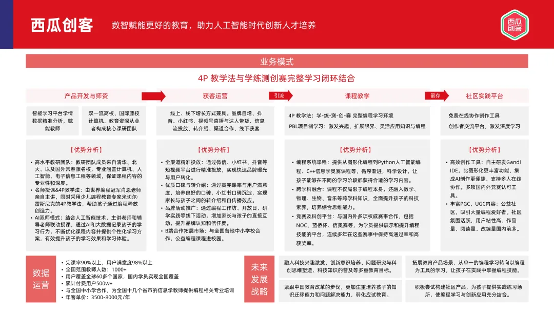 《2024素质教育行业发展趋势报告》：“AI+素质教育”逐步落地