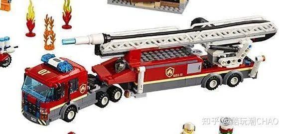 关于乐高机械组气动装置系统你所需要知道的一切