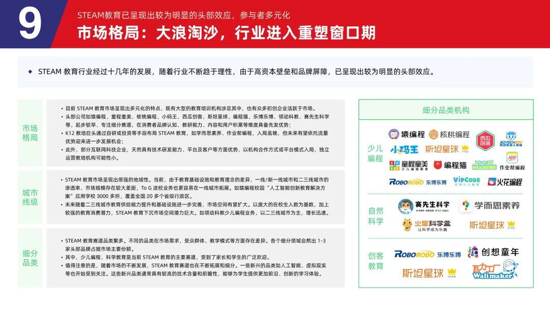 《2024素质教育行业发展趋势报告》：“AI+素质教育”逐步落地