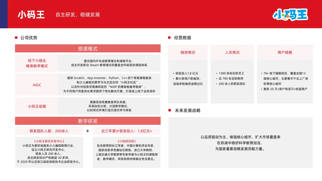 《2024素质教育行业发展趋势报告》：“AI+素质教育”逐步落地