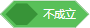 Scratch积木指令详解