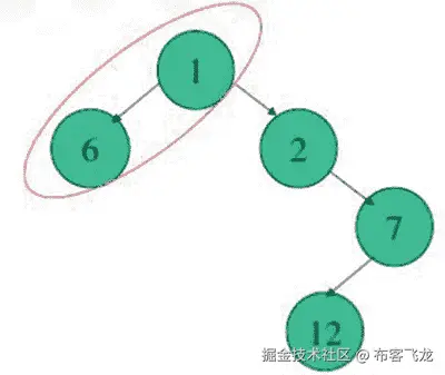 Java 机器人编程入门手册（三）