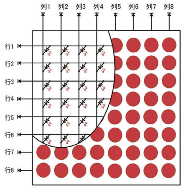 Arduino 驱动 8×8 LED点阵屏