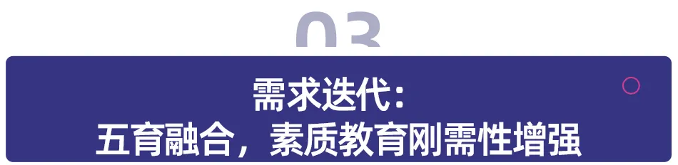 《2024素质教育行业发展趋势报告》：“AI+素质教育”逐步落地