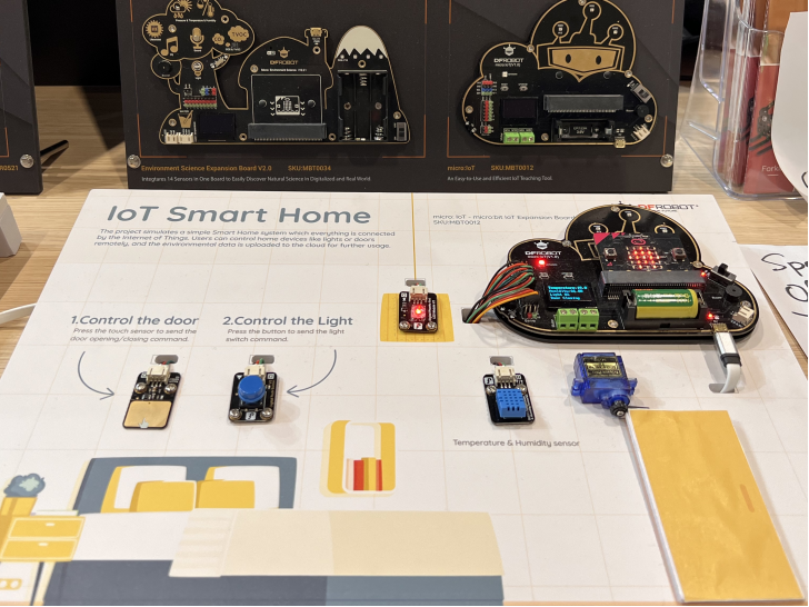 1710408694311214.png 富有创意的micro:bit机器人和物联网项目合集