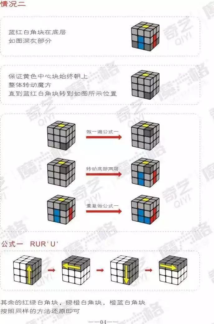 三阶魔方基础教程（图文版）
