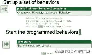 Java 机器人编程入门手册（四）