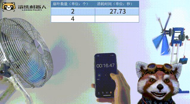 少儿机器人编程《家长终极指导手册》